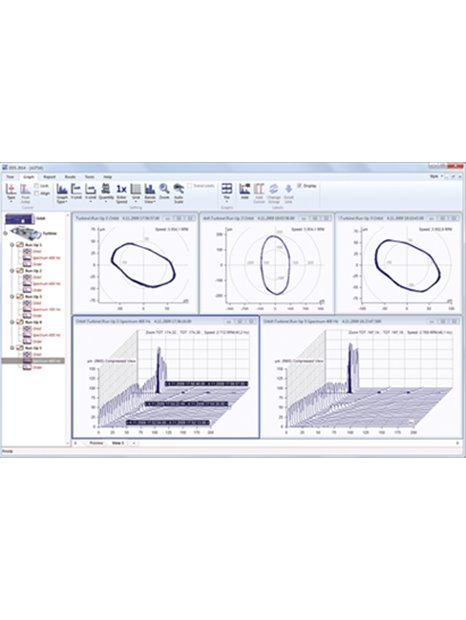 Expert software model DDS