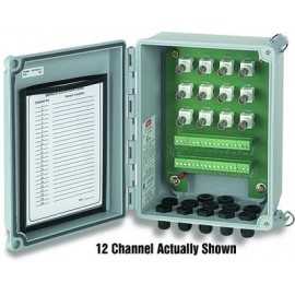 Boîtes de connexion